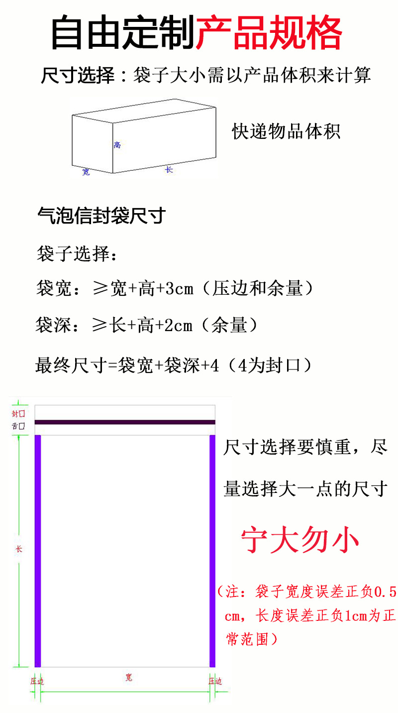 誠(chéng)信木材